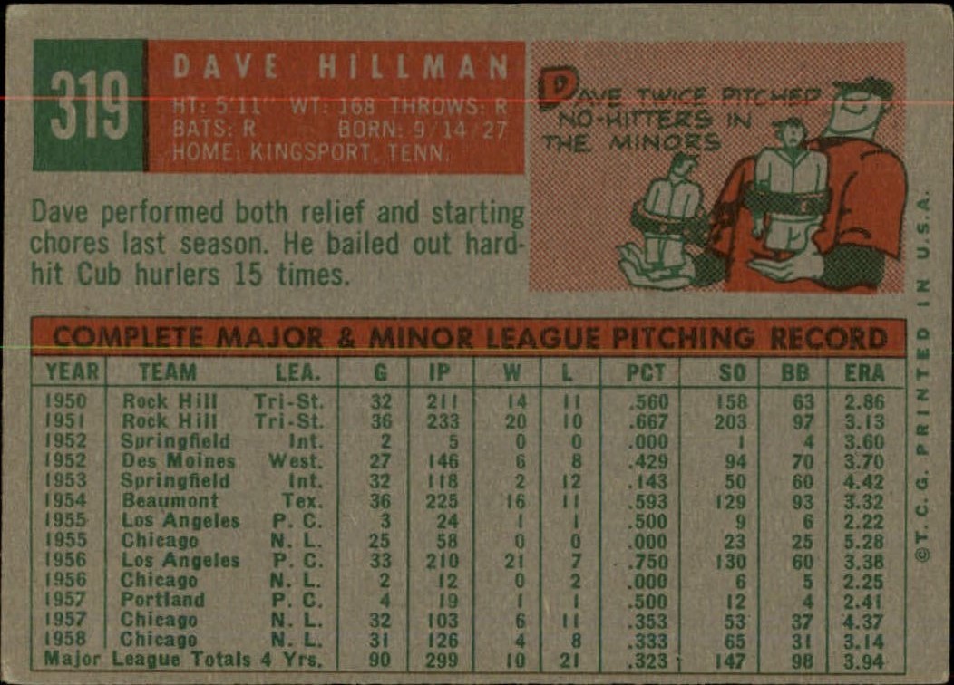 1959 Topps #319 Dave Hillman back image