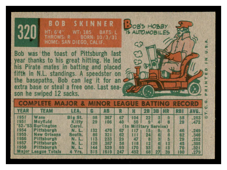 1959 Topps #320 Bob Skinner back image