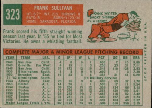 1959 Topps #323 Frank Sullivan back image