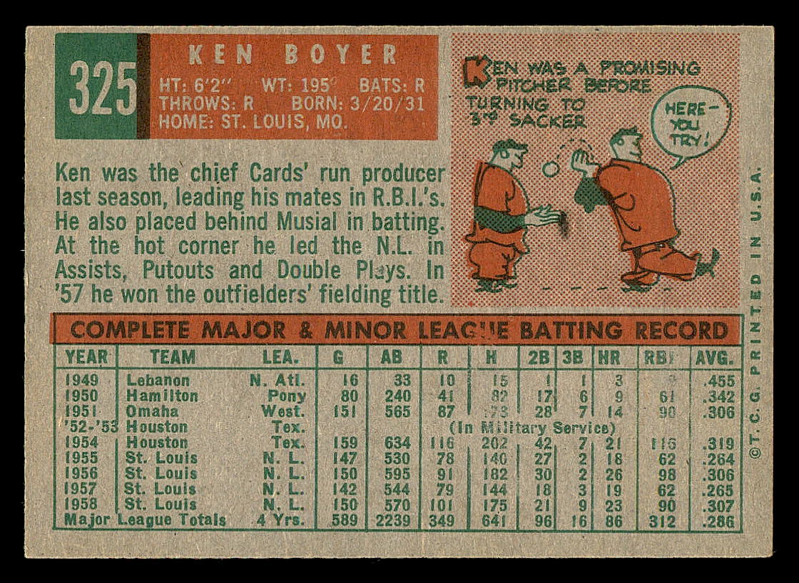 1959 Topps #325 Ken Boyer back image