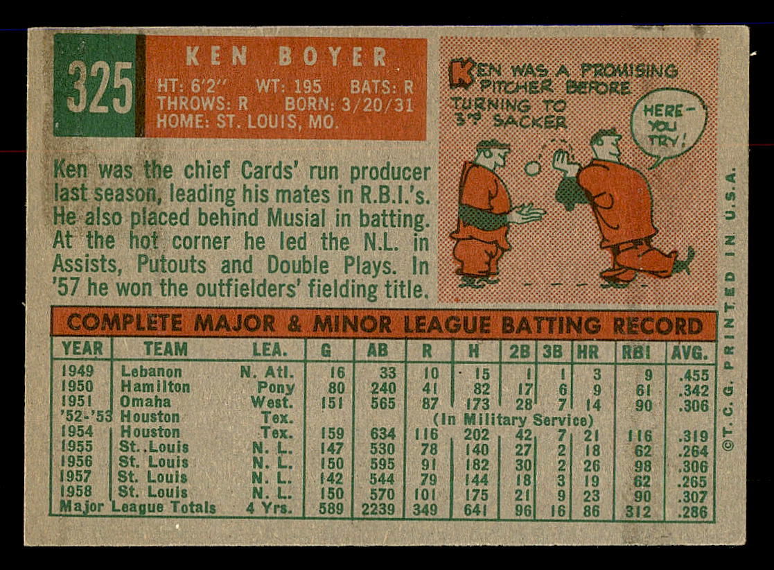 1959 Topps #325 Ken Boyer back image