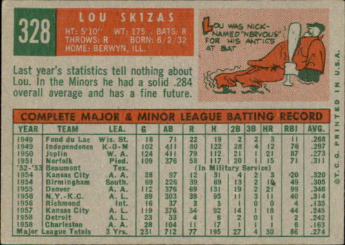 1959 Topps #328 Lou Skizas back image