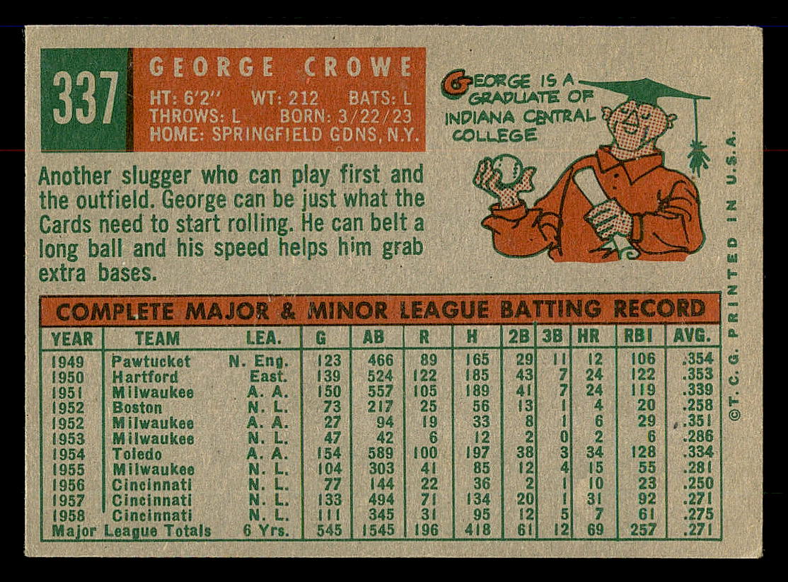 1959 Topps #337 George Crowe back image