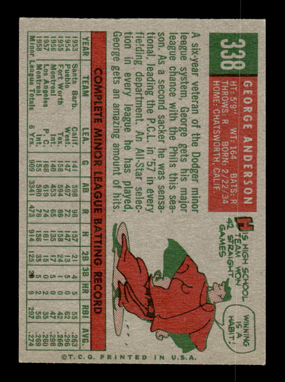 1959 Topps #338 Sparky Anderson RC back image