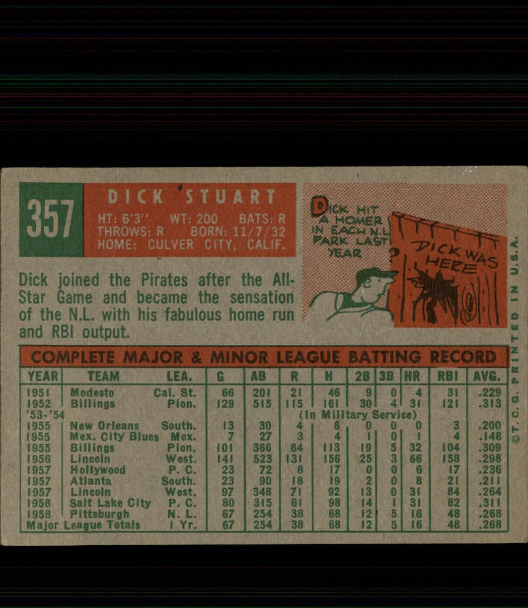 1959 Topps #357 Dick Stuart RC back image