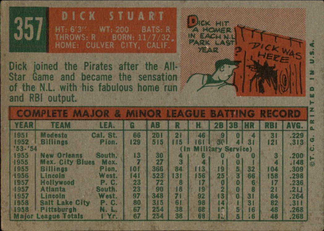 1959 Topps #357 Dick Stuart RC back image