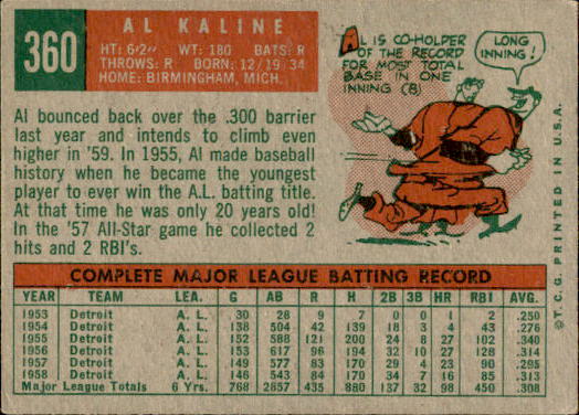 1959 Topps #360 Al Kaline back image
