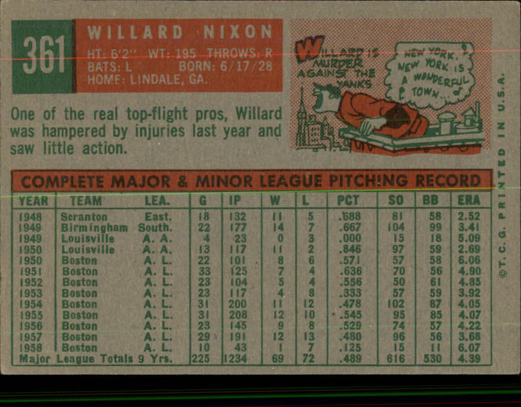 1959 Topps #361 Willard Nixon back image