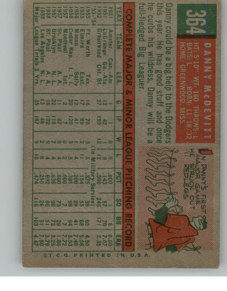 1959 Topps #364 Danny McDevitt back image