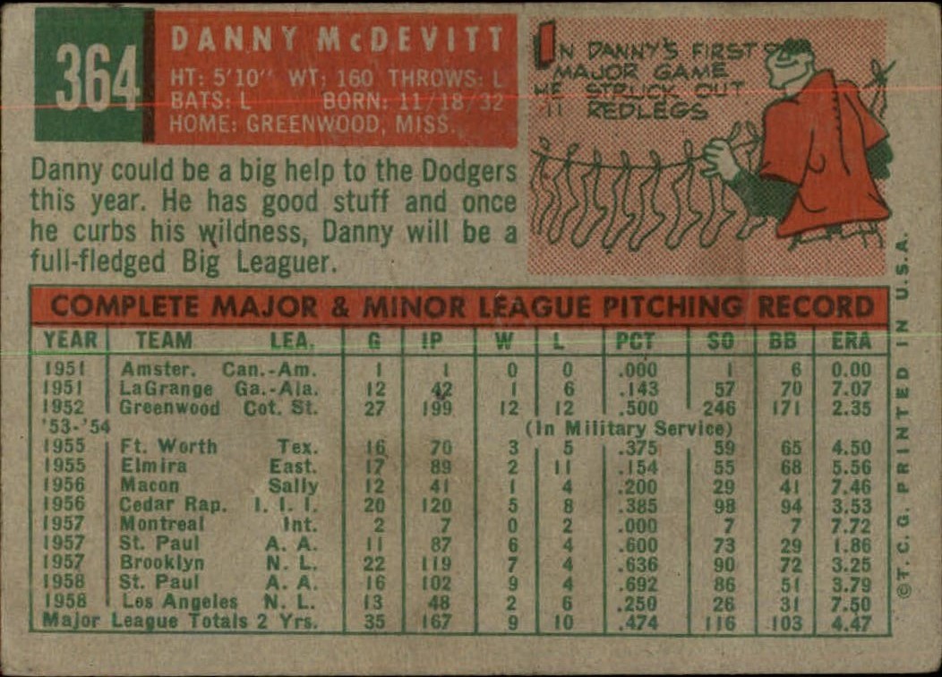 1959 Topps #364 Danny McDevitt back image