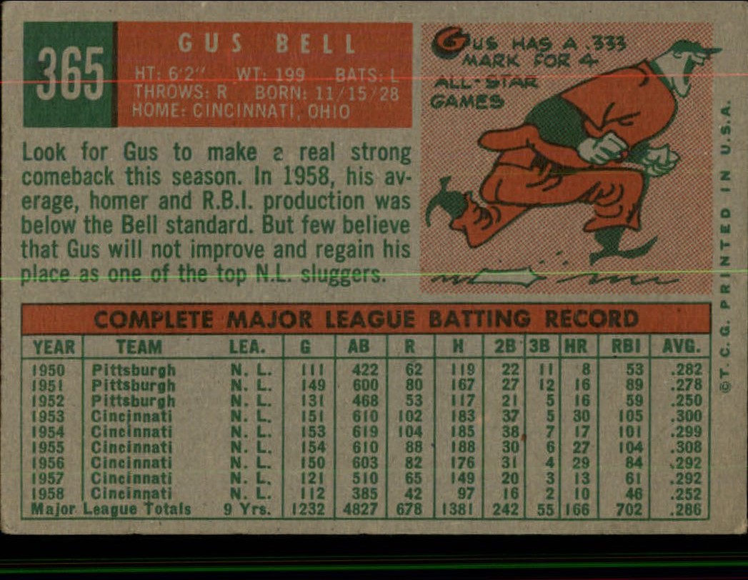 1959 TOPPS BASEBALL ASSORTED SINGLES U-PICK #362-556 - Picture 15 of 488