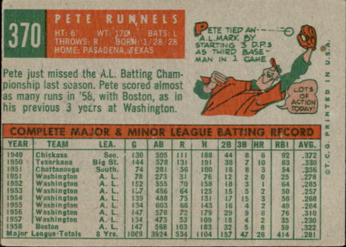 A0194- 1959 Topps Baseball Cards APPROXIMATE GRADE -You Pick- 15+ FREE US SHIP - Picture 32 of 100
