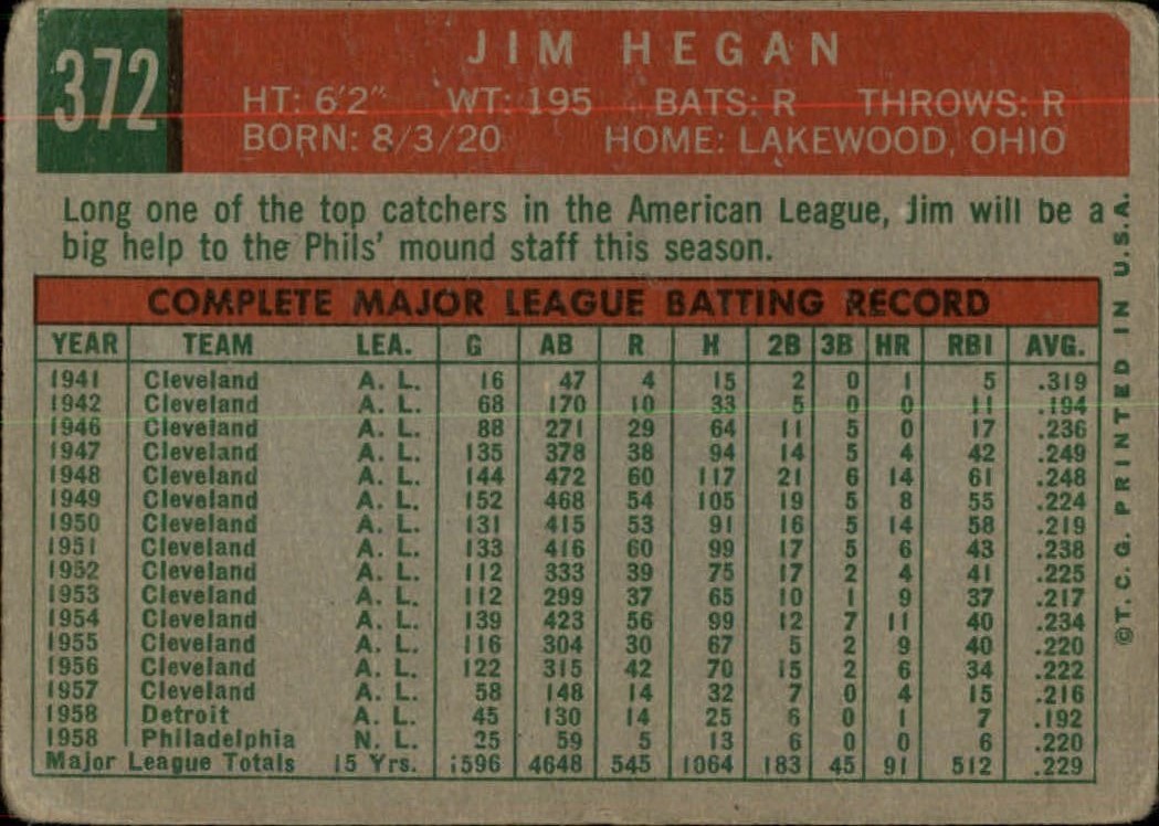 1959 TOPPS BASEBALL ASSORTED SINGLES U-PICK #362-556 - Picture 41 of 488