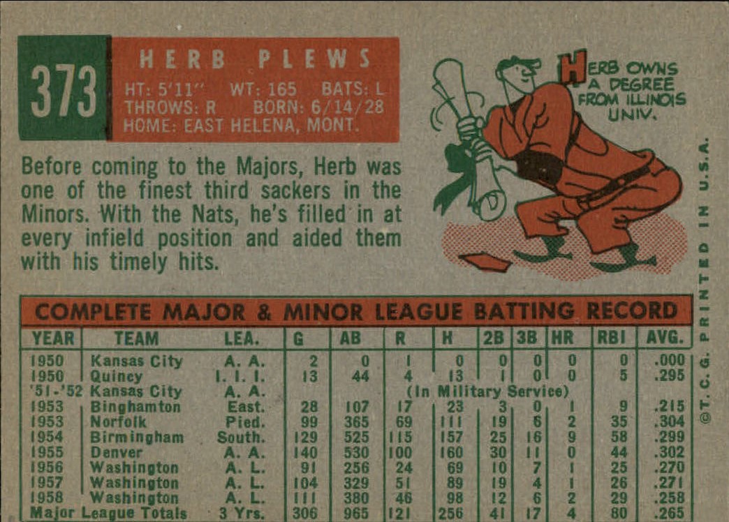 1959 TOPPS BASEBALL ASSORTED SINGLES U-PICK #362-556 - Picture 49 of 488