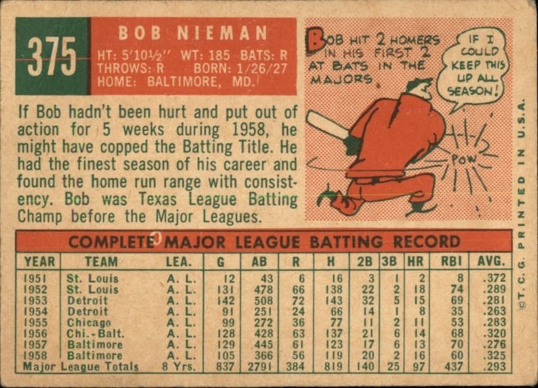1959 TOPPS BASEBALL ASSORTED SINGLES U-PICK #362-556 - Picture 55 of 488