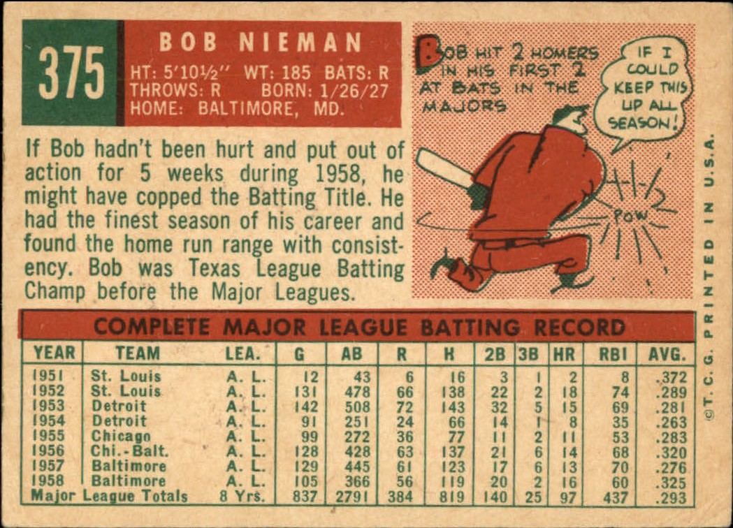 1959 TOPPS BASEBALL ASSORTED SINGLES U-PICK #362-556 - Picture 57 of 488