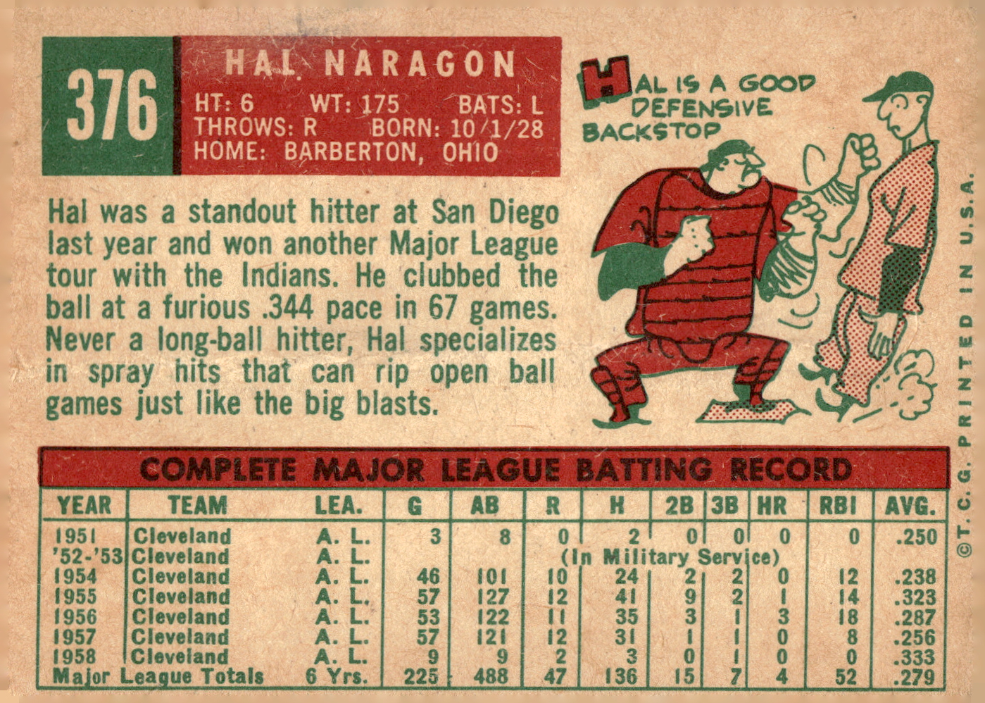 1959 TOPPS BASEBALL ASSORTED SINGLES U-PICK #362-556 - Picture 63 of 488