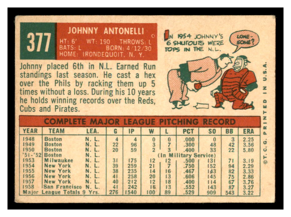 1959 Topps #377 John Antonelli back image