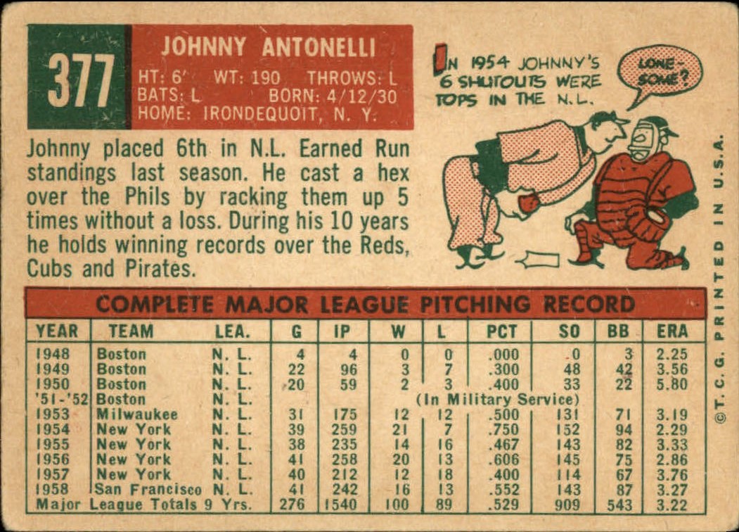 1959 Topps #377 John Antonelli back image