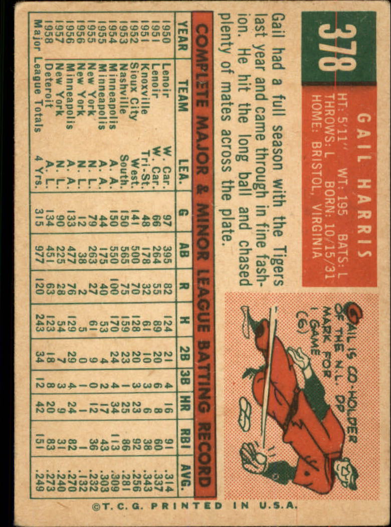 1959 TOPPS BASEBALL ASSORTED SINGLES U-PICK #362-556 - Picture 69 of 488