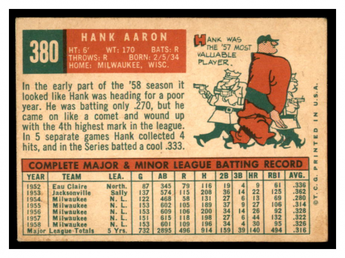 1959 Topps #380 Hank Aaron back image