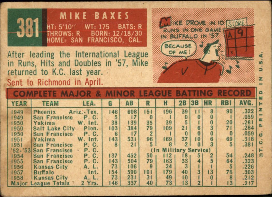 1959 TOPPS BASEBALL ASSORTED SINGLES U-PICK #362-556 - Picture 81 of 488