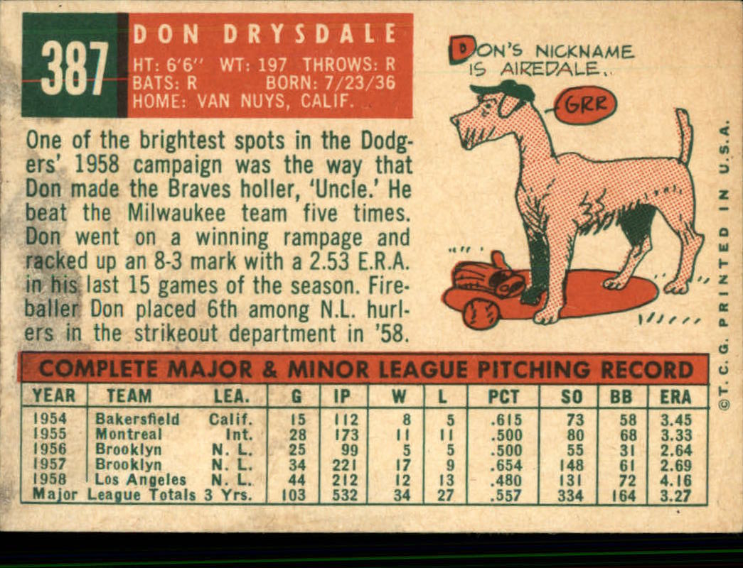 1959 Topps #387 Don Drysdale back image