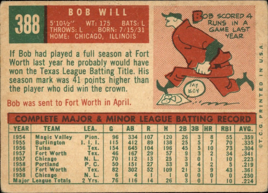 1959 TOPPS BASEBALL ASSORTED SINGLES U-PICK #362-556 - Picture 111 of 488