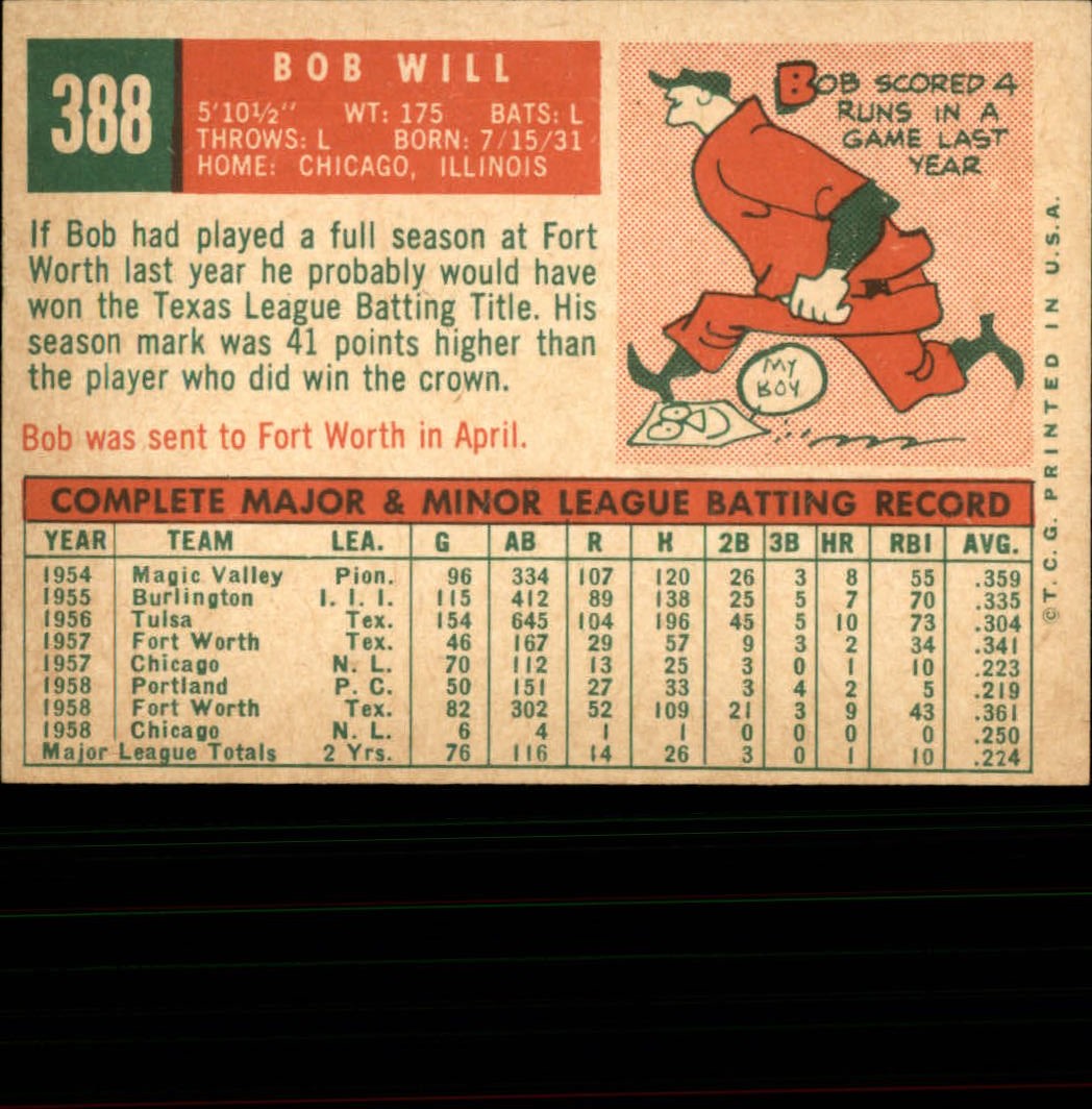 1959 TOPPS BASEBALL ASSORTED SINGLES U-PICK #362-556 - Picture 113 of 488