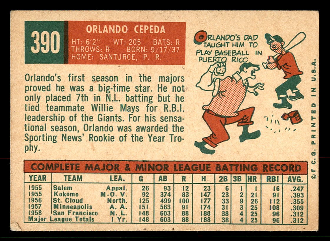 1959 Topps #390 Orlando Cepeda back image