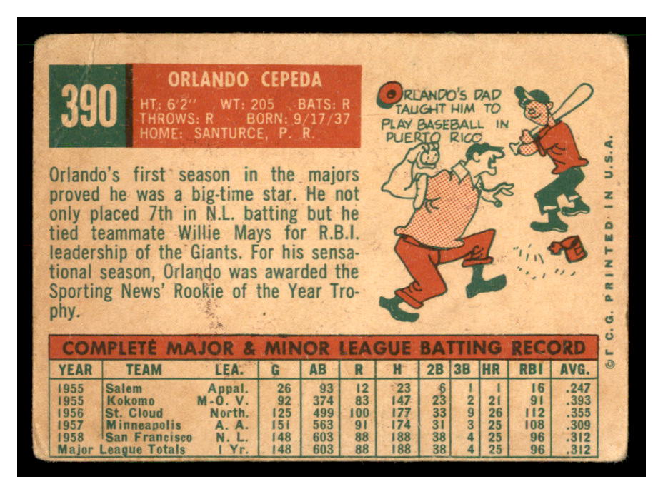1959 Topps #390 Orlando Cepeda back image