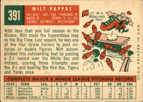1959 Topps #391 Milt Pappas back image