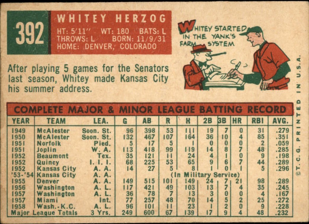 1959 TOPPS BASEBALL ASSORTED SINGLES U-PICK #362-556 - Picture 129 of 488