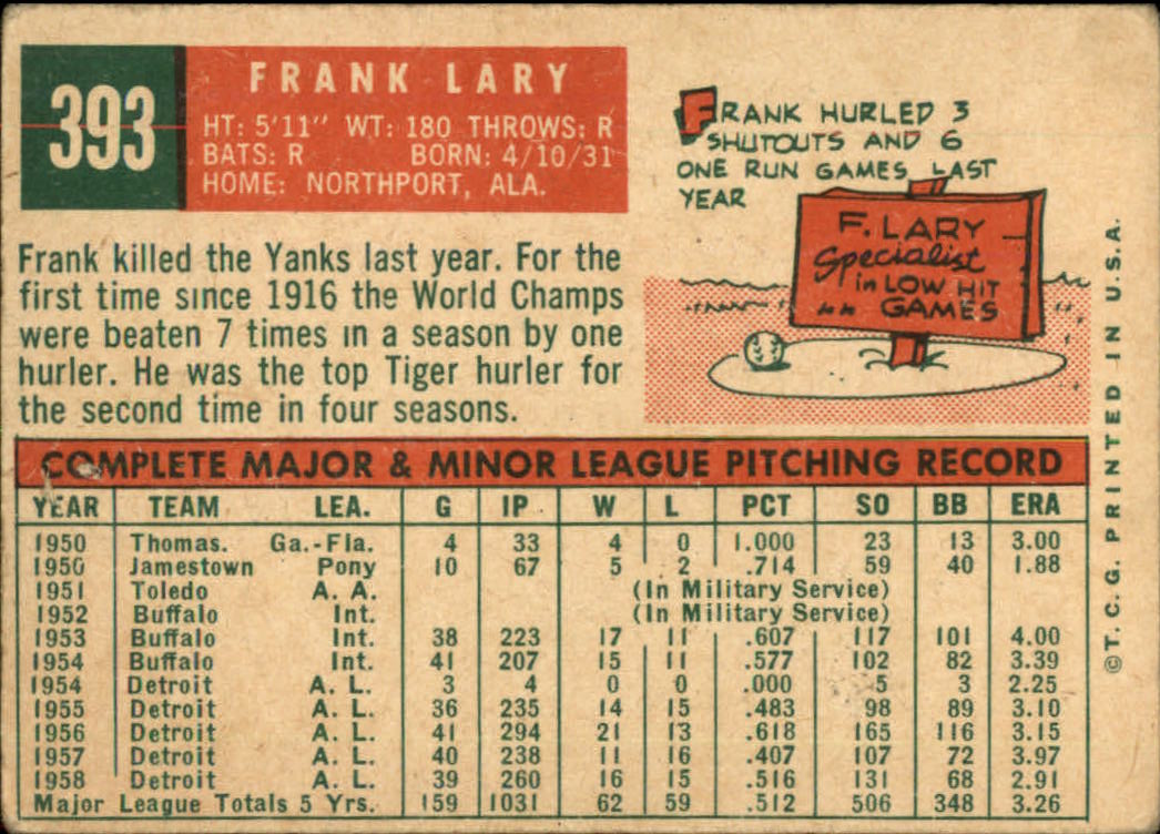 1959 TOPPS BASEBALL ASSORTED SINGLES U-PICK #362-556 - Picture 131 of 488