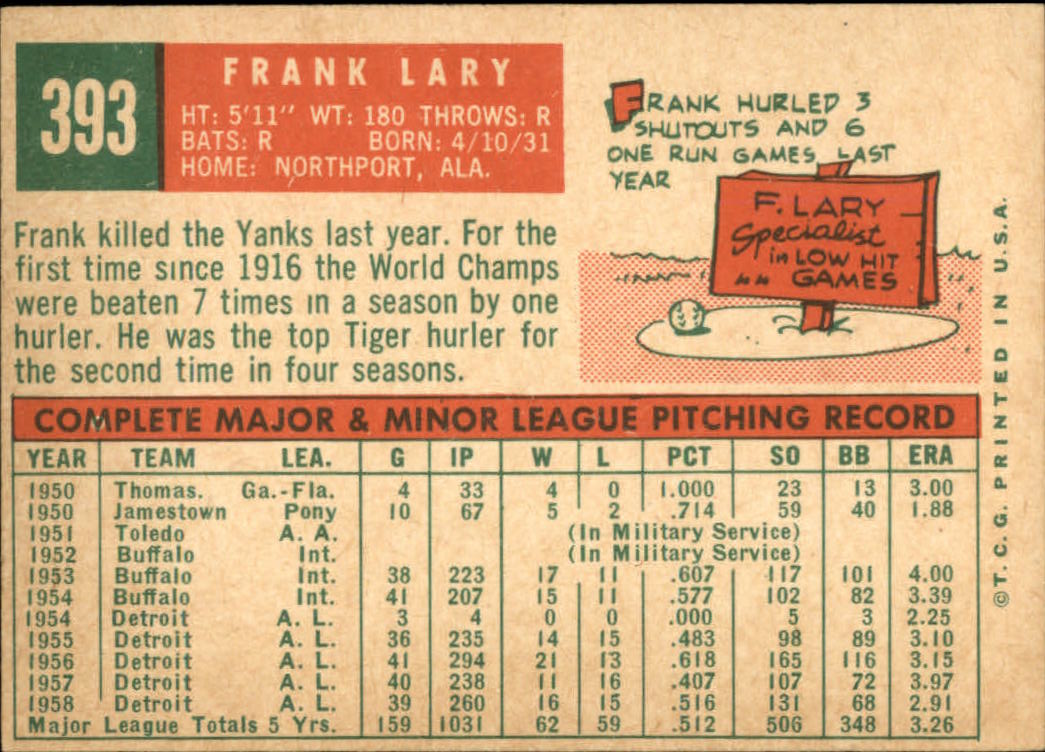 1959 TOPPS BASEBALL ASSORTED SINGLES U-PICK #362-556 - Picture 133 of 488
