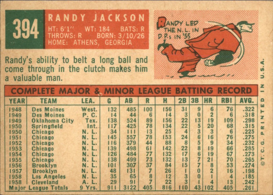 1959 TOPPS BASEBALL ASSORTED SINGLES U-PICK #362-556 - Picture 139 of 488