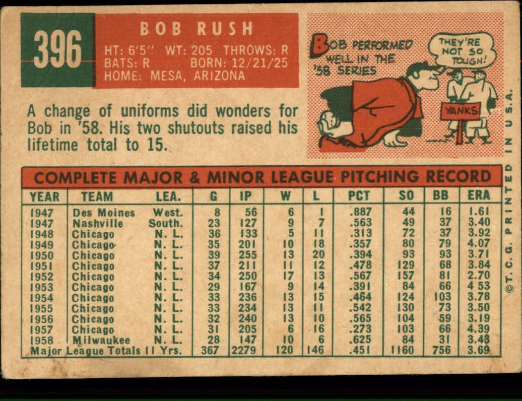 1959 TOPPS BASEBALL ASSORTED SINGLES U-PICK #362-556 - Picture 145 of 488