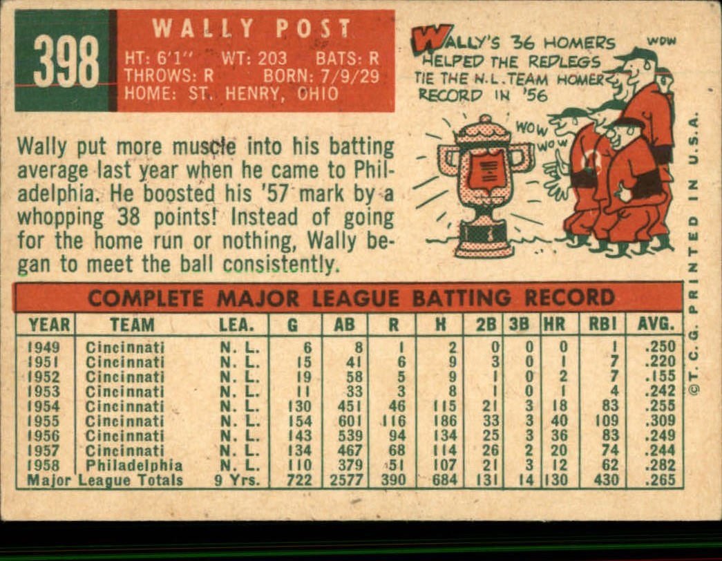 1959 TOPPS BASEBALL ASSORTED SINGLES U-PICK #362-556 - Picture 153 of 488