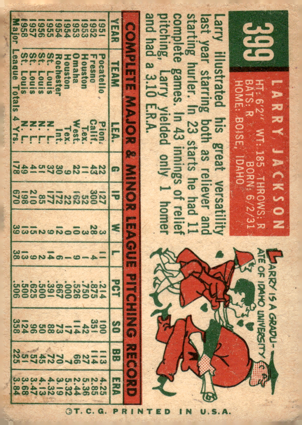 1959 TOPPS BASEBALL ASSORTED SINGLES U-PICK #362-556 - Picture 165 of 488