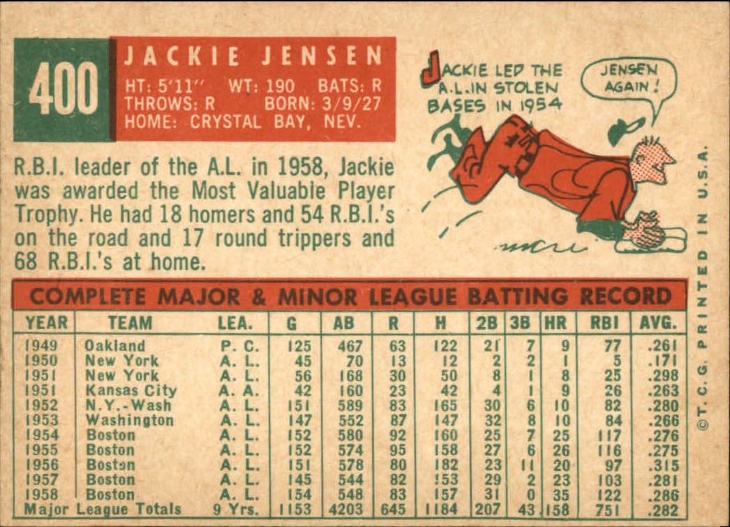1959 TOPPS BASEBALL ASSORTED SINGLES U-PICK #362-556 - Picture 167 of 488