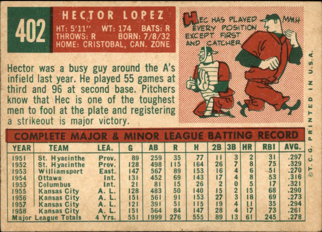 1959 TOPPS BASEBALL ASSORTED SINGLES U-PICK #362-556 - Picture 175 of 488