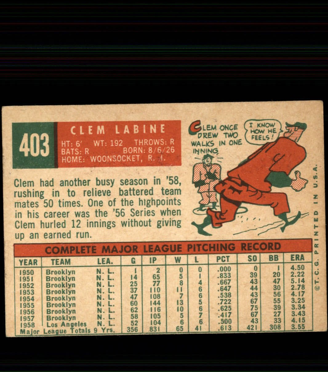 1959 Topps #403 Clem Labine back image