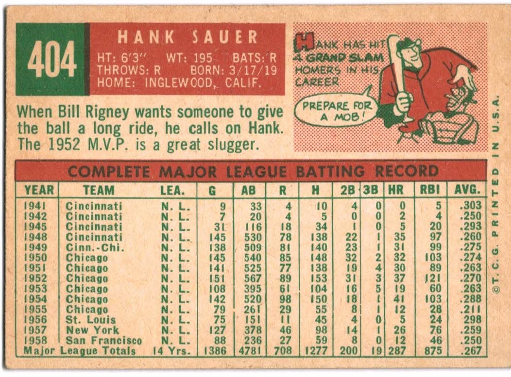 1959 Topps #404 Hank Sauer back image