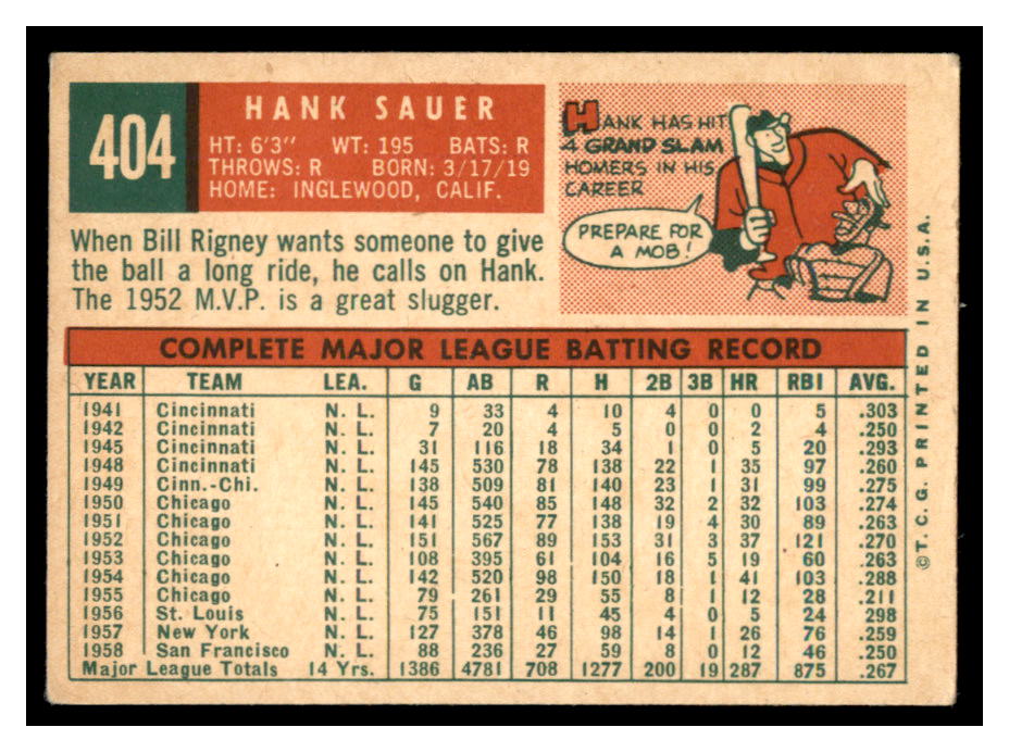 1959 Topps #404 Hank Sauer back image
