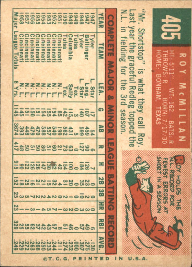 1959 Topps #405 Roy McMillan - EX-MT