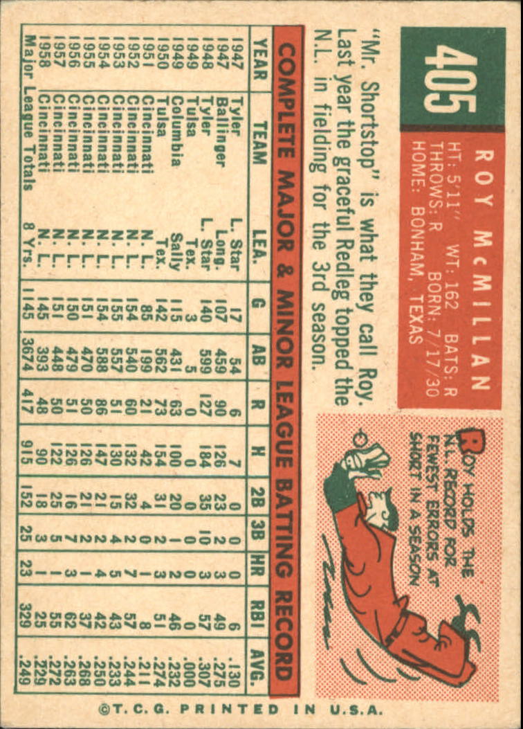 1959 Topps #405 Roy McMillan - NM