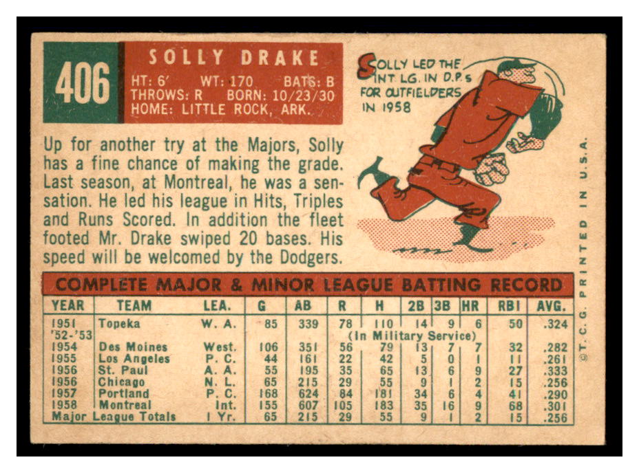1959 Topps #406 Solly Drake back image