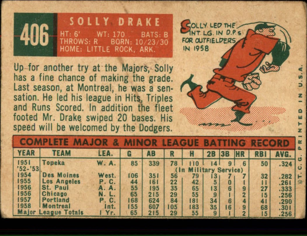1959 Topps #406 Solly Drake back image