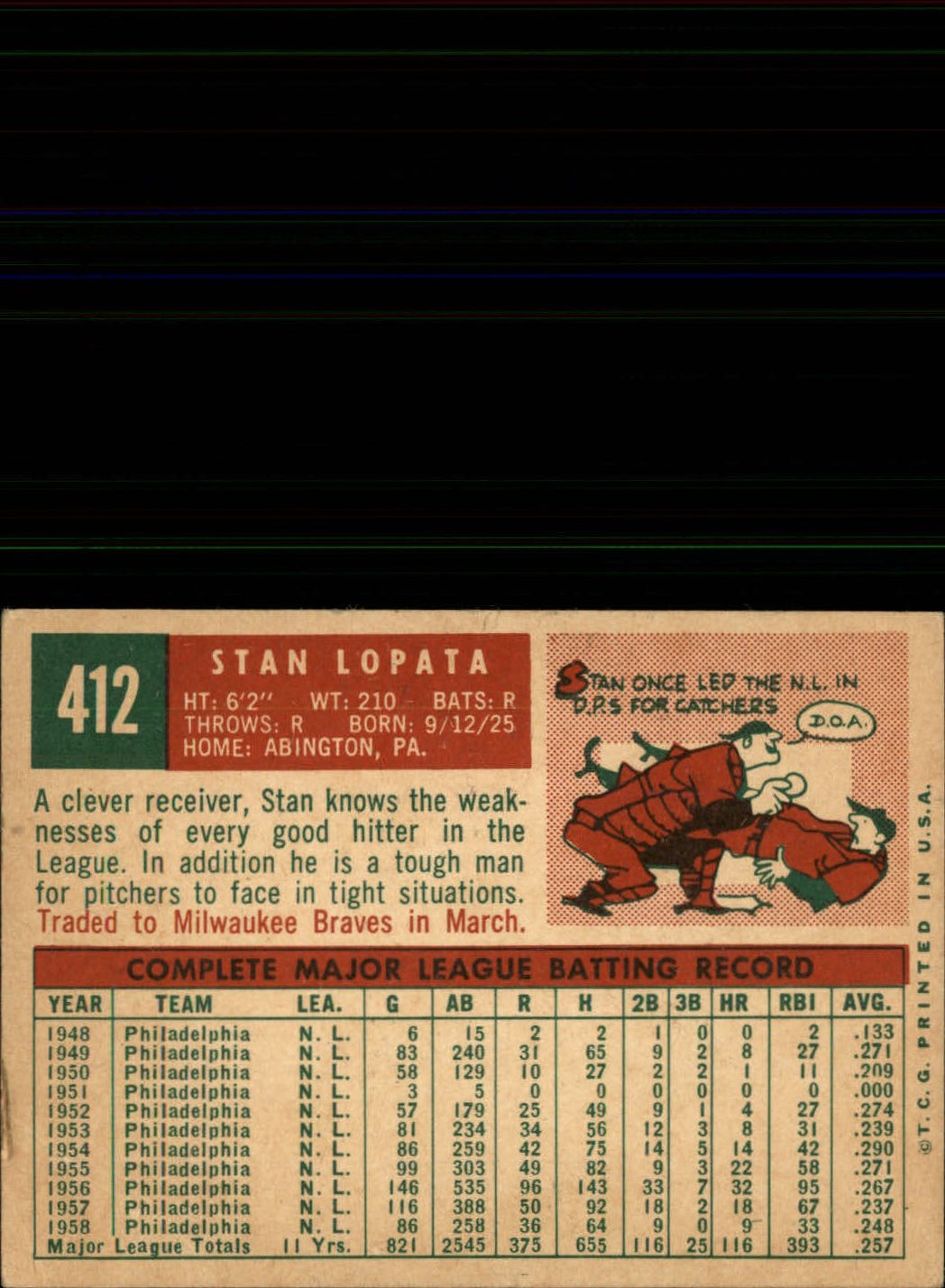 1959 Topps #412 Stan Lopata back image