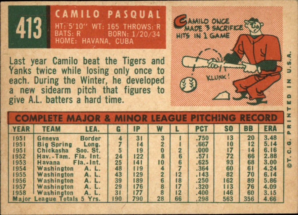 1959 Topps #413 Camilo Pascual UER/Listed as Camillo/on front and Pasqual/on back back image